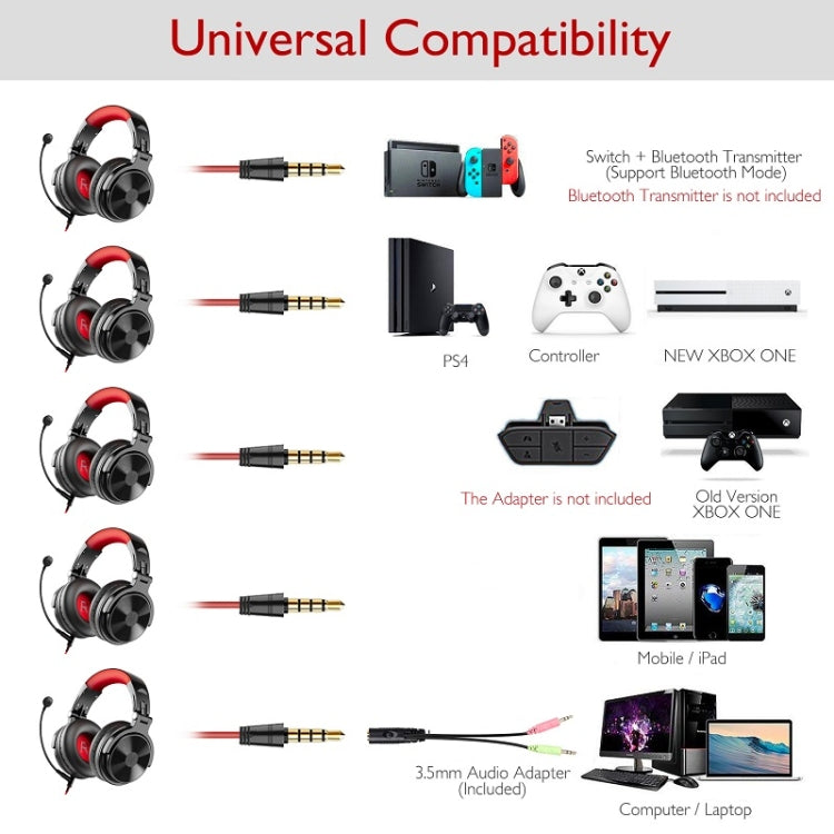 OneOdio Headset Game Anchor Wire Headset, With Bluetooth (Black & Red)