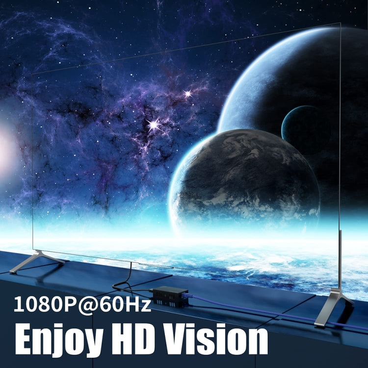 60m 1x4 HDMI Splitter POC Distribution Extender Supports 1080P@60Hz, UK Plug, US Plug, EU Plug, AU Plug