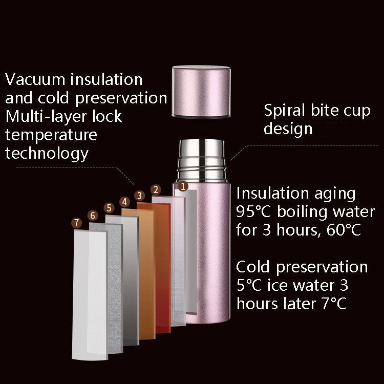 Children Student Insulation Water Cup Portable Mini Stainless Steel Insulation Cup, Specification:, Antibacterial Cup 150ml (Pink)