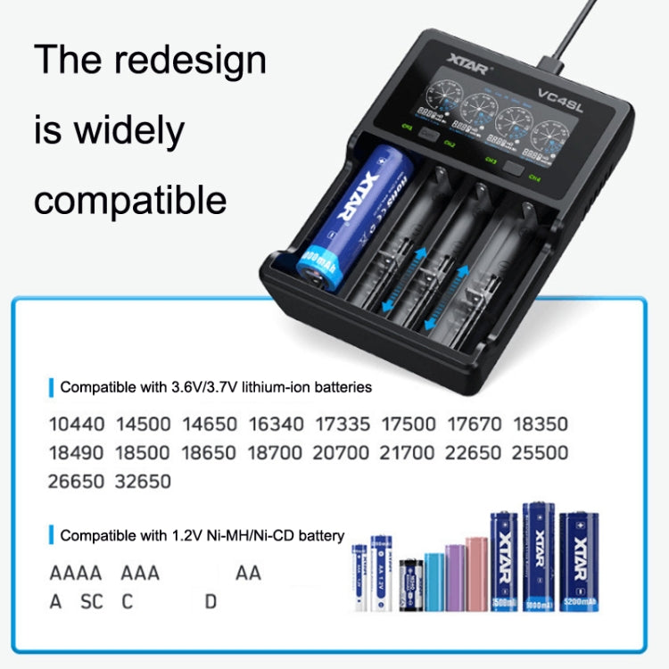 XTAR 4-Slot Bright Flashlight Lithium Battery Charger, Model: VC4SL, VC4S