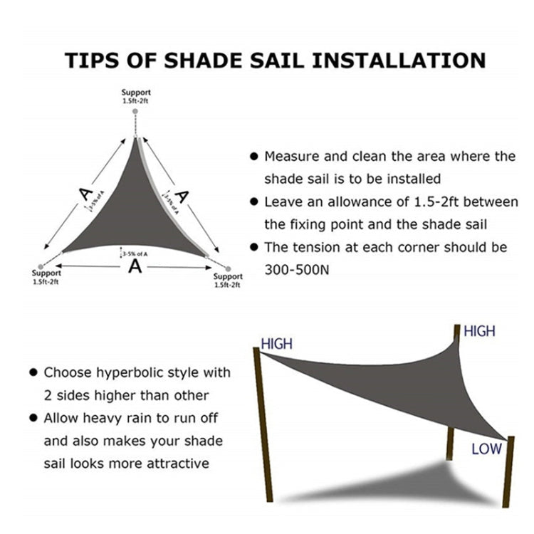 Triangle Outdoor Garden Sunshade Sail Waterproof Anti-UV Canopy, Size: 5m x 5m x 7.1m, 5m x 5m x 7.1m