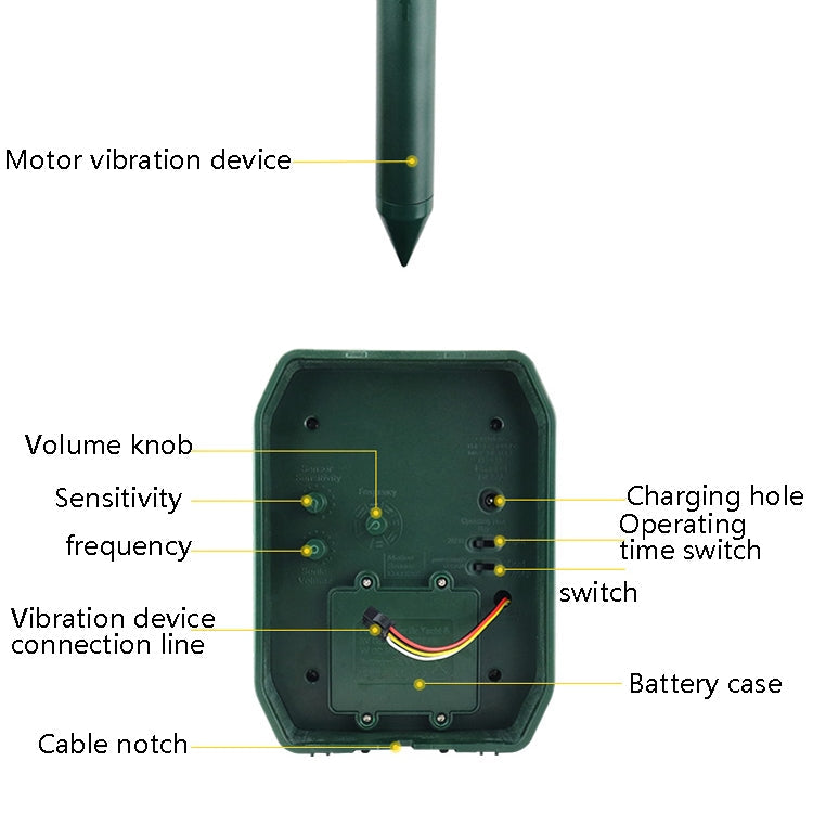 Ultrasonic Mouse Repeller Solar Outdoor Animal Repeller, Ultrasonic  Animal Repeller