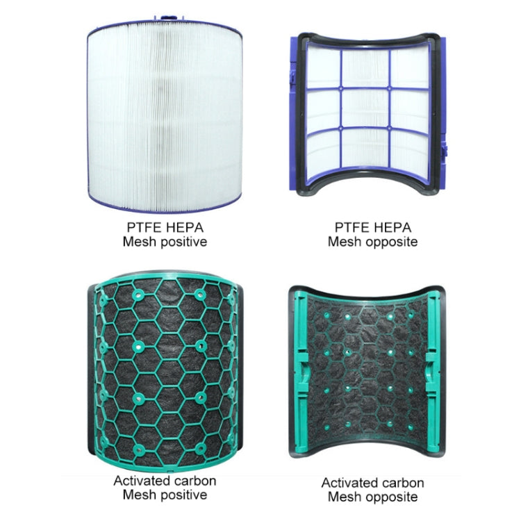 Air Purifier Filter Accessories For Dyson TP04 / DP04 / HP04，Specification：, 1 set Filter + 1 Set Activated Carbon, 1 Set Filter, 1 Set Activated Carbon