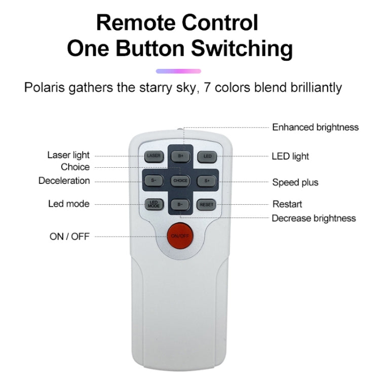 Remote Control LED Starry Sky Atmosphere Projector Lamp, Power Supply:, Gray+US Plug, Gray+EU Plug, Gray+AU Plug, US Plug, EU Plug, UK Plug, AU Plug