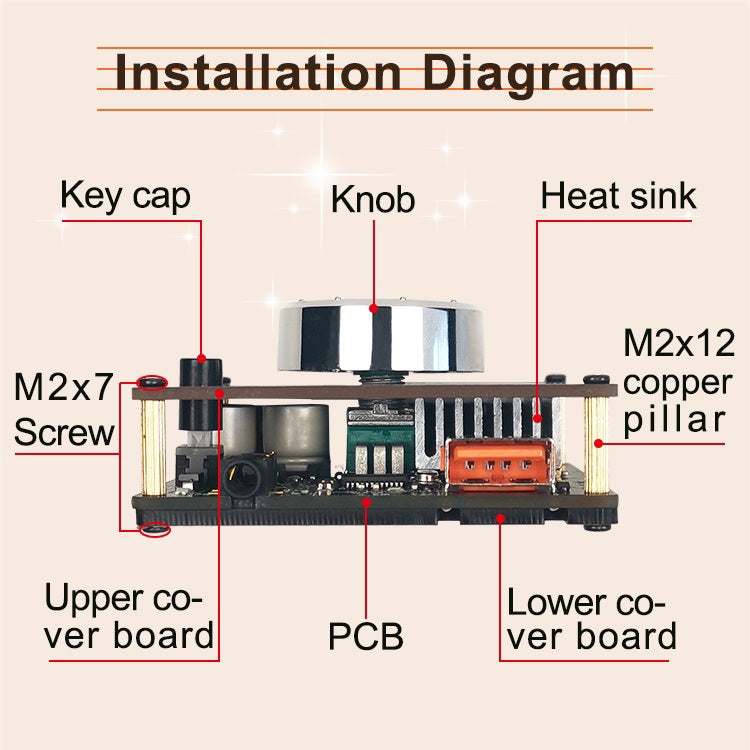 ZK-502M Stereo Bluetooth Digital Power Amplifier Motherboard, ZK-502M