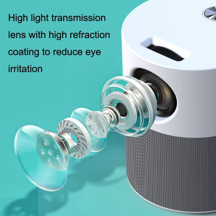 M1 Home Commercial LED Smart HD Projector, US Plug, EU Plug, UK Plug, AU Plug