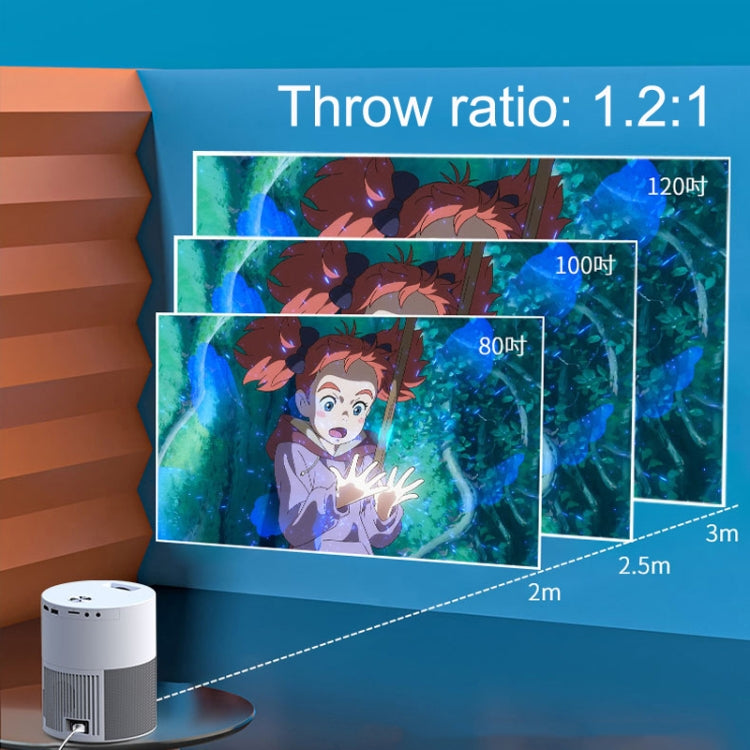 M1 Home Commercial LED Smart HD Projector, US Plug, EU Plug, UK Plug, AU Plug