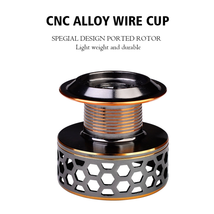 PROBEROS Metal Wire Cup Fishing Wheel Spinning Wheel, Mode:, DR2000, DR3000, DR5000, DR6000