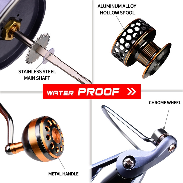 PROBEROS Metal Wire Cup Fishing Wheel Spinning Wheel, Mode:, DR2000, DR3000, DR5000, DR6000