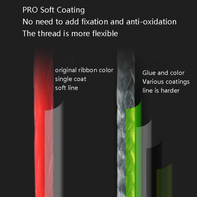 NON-FADE X8 150m 8 Code PE Pish Line, No. 0.8, No. 1.0, No. 1.2, No. 1.5, No. 2.0, No. 3.0, No. 4.0, No. 5.0