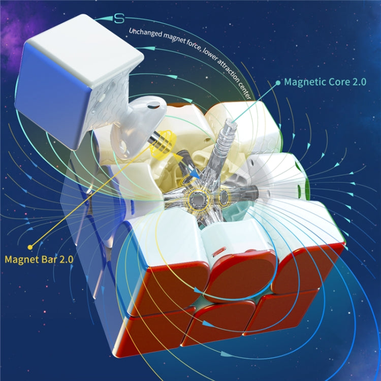 GAN12 Competition Practice Third-Order Magnetic Magic Cube Puzzle Toy, Style:, UV Version, Primary Color Version