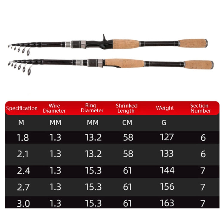 Telescopic Carbon Lure Rod Short Section Fishing Casting Rod, 2.4m, 1.8m, 3.0m