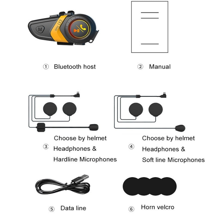 Motorcycle Helmet Call Music Navigation Bluetooth Headset, Red, Yellow, Green