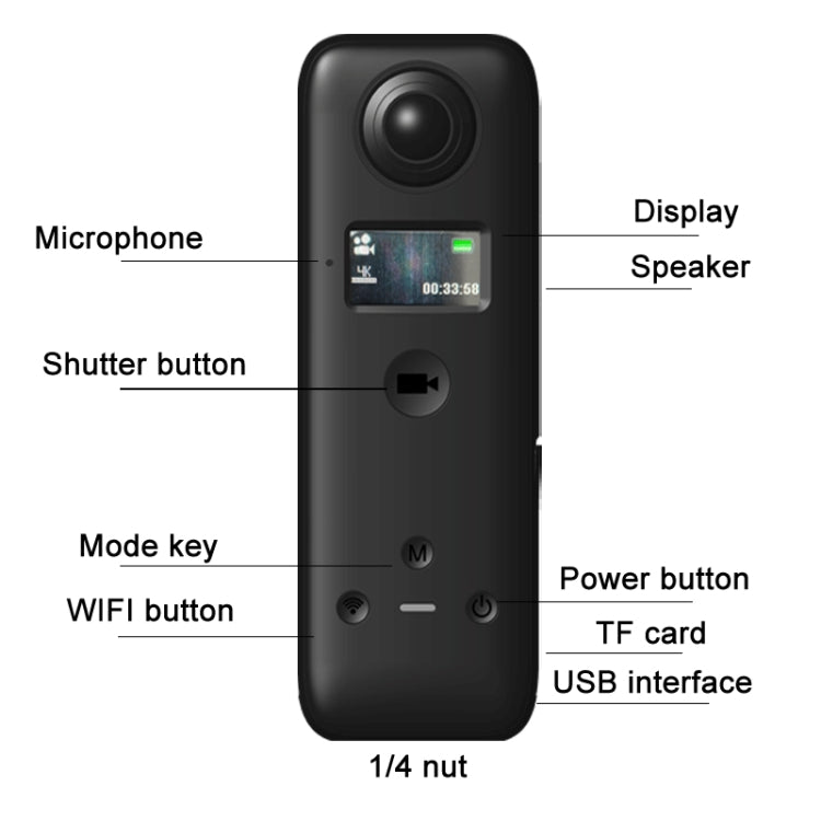 IJOYER A3S 4K Cycling Anti-Shake 360 Panoramic Action Camera, A3S