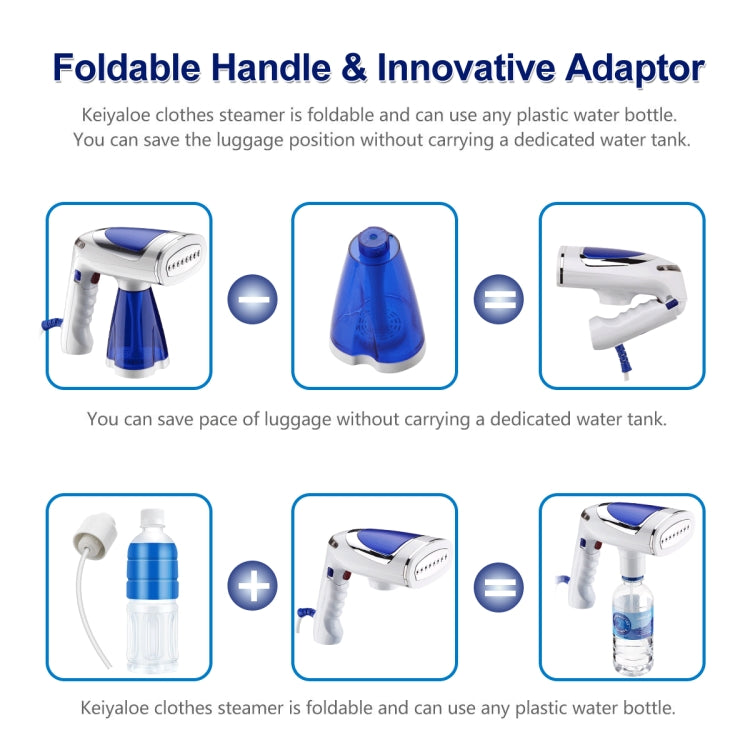 1600W  Handheld Folding Iron Mini Steam Iron, White Single Gear, Blue 3 Gear
