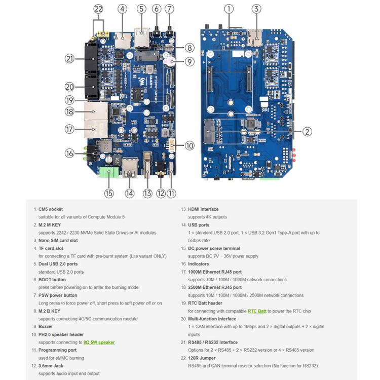 Waveshare Gigabit/2.5G Dual Ethernet Industrial Computer Based On Raspberry Pi CM5, 4 x RS485, 2×RS485+2×RS232