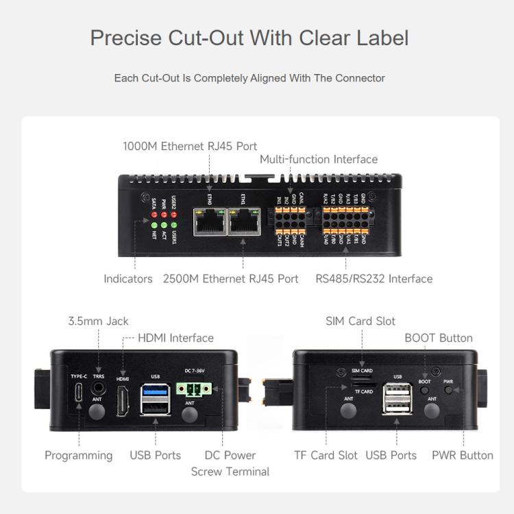 Waveshare Gigabit/2.5G Dual Ethernet Industrial Computer Based On Raspberry Pi CM5, 4 x RS485, 2×RS485+2×RS232