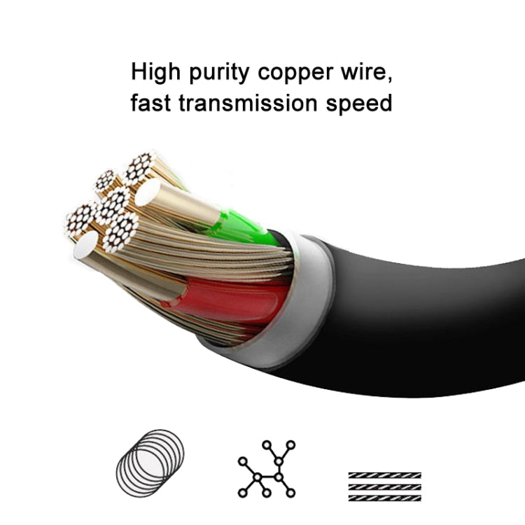 For Rode Microphone YICHUANG Adapter Audio Cable, 3.5mm To 8 Pin, 3.5mm To Type -C, 3.5mm TRS to TRS, 3.5mm TRS to TRRS