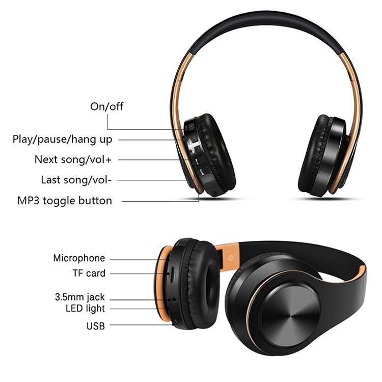 LPT660 Bluetooth Wireless Headset HIFI Stereo Sports Headphones, LPT660 (White Green), LPT660 (White Orange), LPT660 (White Pink), LPT660 (White Gold), LPT660 (Black+Green), LPT660 (White Rose Gold), LPT660 (Black Orange), LPT660 (Black Pink)          ...