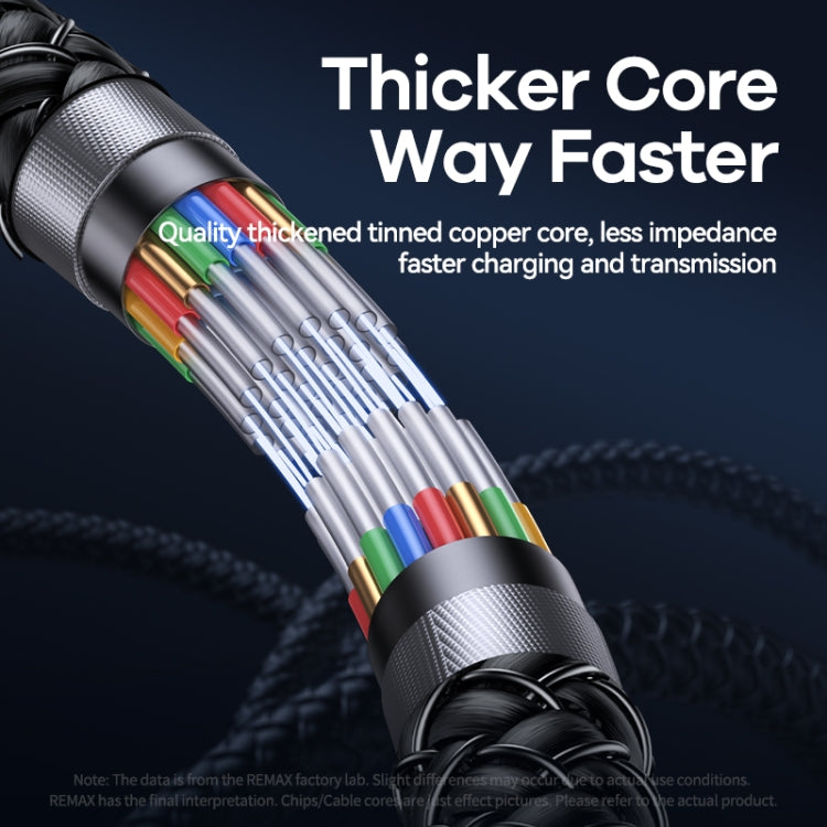 240W Fast Charging Data Cable,Length:1m, USB2.0