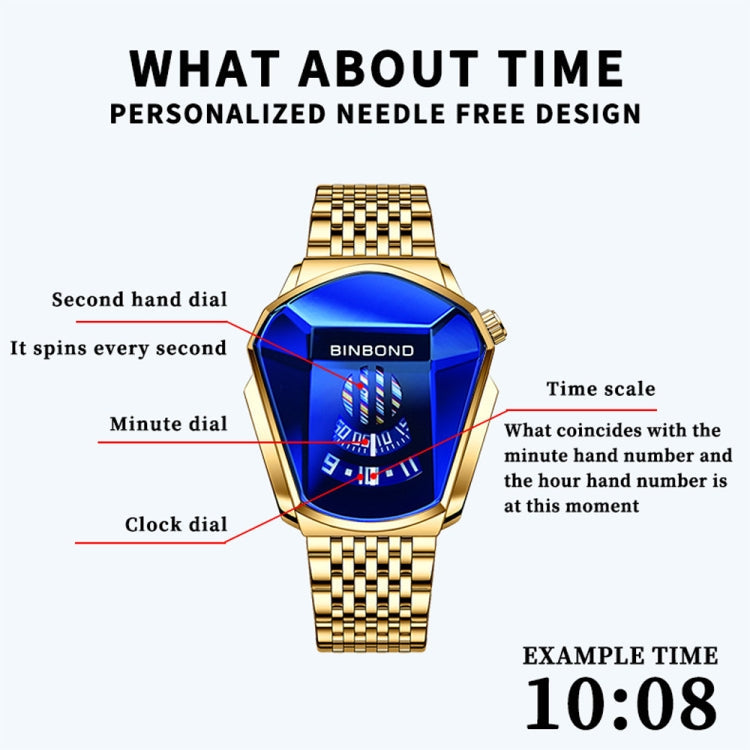 BINBOND Locomotive Concept Steel Belt Watch Men Live Black Technology Watch, Steel Belt Full Gold-Blue Face, Steel Belt Full Gold Gold Face, Steel Belt Black Stee Blue Face, Steel Belt White Steel Blue Face, Steel Belt White Steel White Face           ...