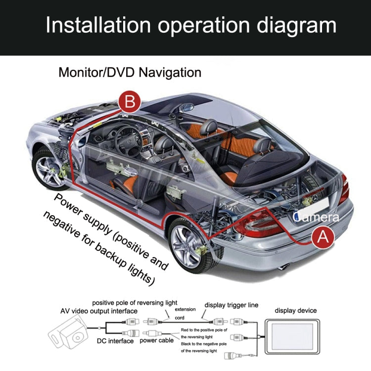 R0003 LED Fill Light External Reversing Video Camera HD Night Vision CCD Car Camera, 8 LED Lamp P System, 12 LED Lamp P System, 12 LED Lamp N System