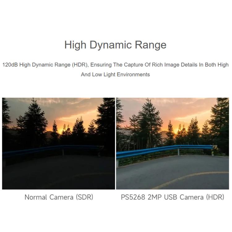Waveshare PS5268 2MP USB Camera Module 120dB High Dynamic Range, USB2.0 Port, Rolling Shutter, PS5268