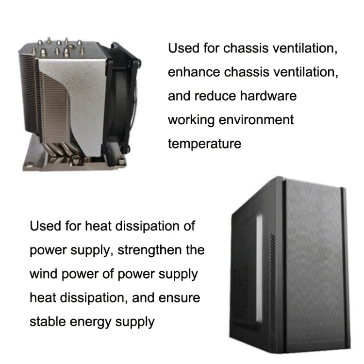 FANNE RIce Soul F12012 Desktop Chassis Ultra-thin 4pin Cooling Fan Intelligent PWM Speed Regulation, F12012