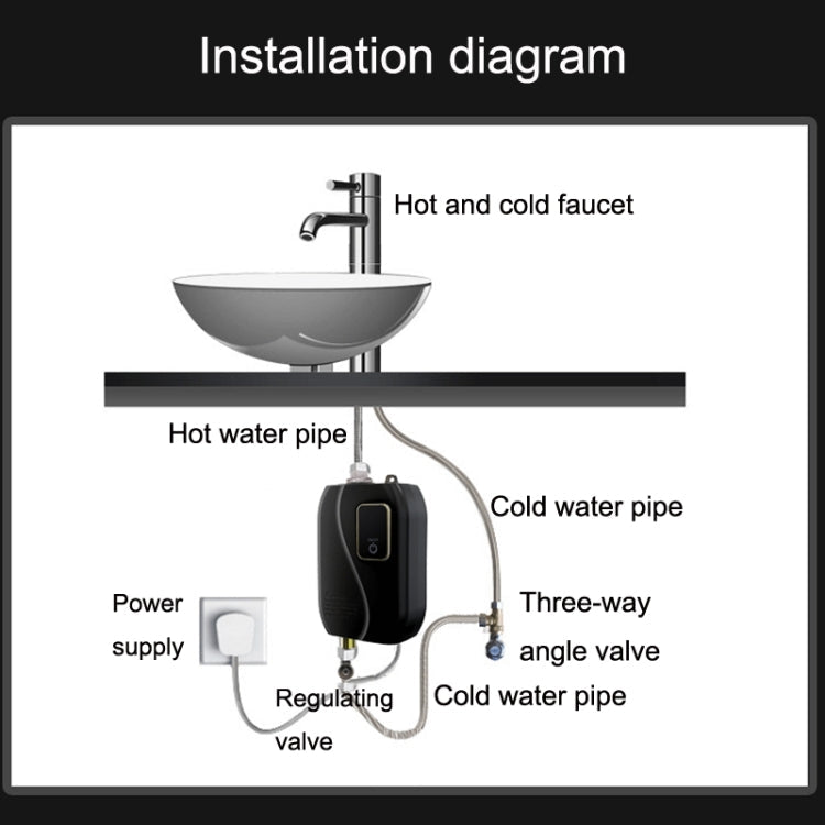 Instant Water Heater Mini Kitchen Quick Heater Household Hand Washing Water Heater, US Plug, EU  Plug, UK Plug, AU Plug