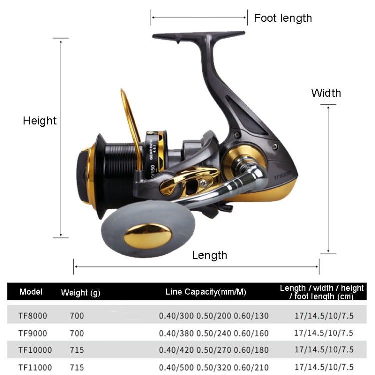 Long-distance Casting Reel Large Gapless Sea Rod Fishing Reel Spinning Reel, TF8000, TF9000, TF10000, TF11000
