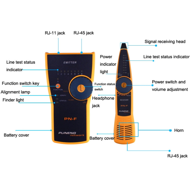 PN-F RJ11 / RJ45 Network Wiring Finder Network Cable Checker POE Tester Anti-interference, RJ11 / RJ45 Cable Checker