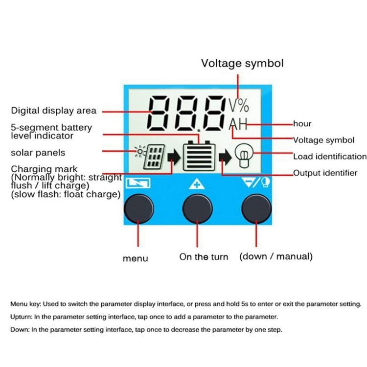 YCX-003 30-100A Solar Charging Controller with LED Screen & Dual USB Port Smart MPPT Charger, 12/24V 30A, 12/24V 40A, 12/24V 50A, 12/24V 60A, 12/24V 100A, 12/24/36/48/60V 100A