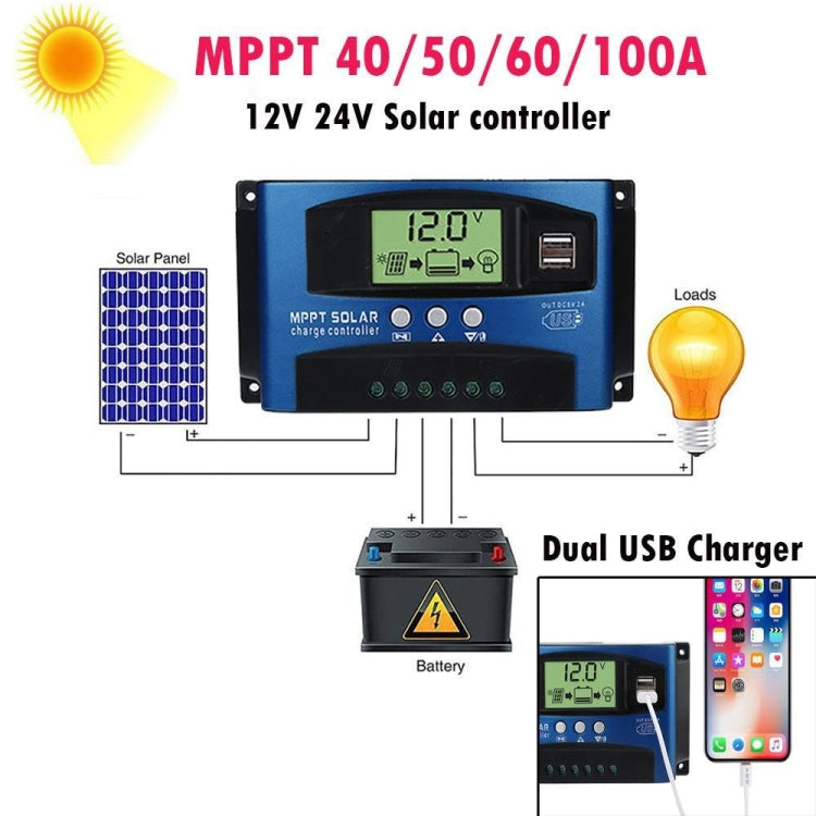 YCX-003 30-100A Solar Charging Controller with LED Screen & Dual USB Port Smart MPPT Charger, 12/24V 30A, 12/24V 40A, 12/24V 50A, 12/24V 60A, 12/24V 100A, 12/24/36/48/60V 100A