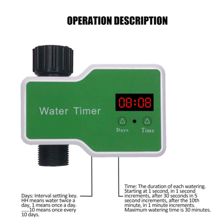 Irrigation System Intelligent Controller Automatic Timed Watering Device, 1 Water Outlet, 2 Water Outlet, 10m 10sets Hanging Spray Sprinklers, 10m 10sets Ground Plug Dual-use Suit, 20m 20sets Hanging Spray Nozzles, 20m 20sets Ground Plug Dual-use Suit