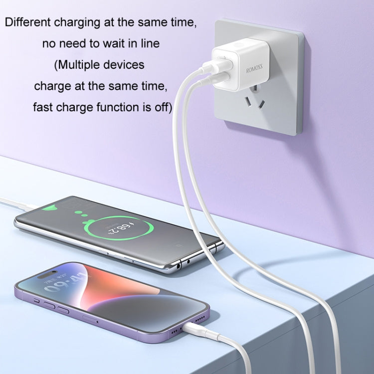 ROMOSS PD20W Fast Charger For Apple/Huawei And Xiaomi, CN Plug, Single-port