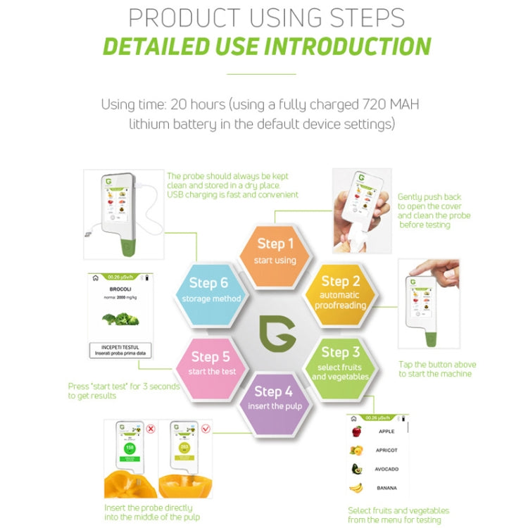 Greentest ECO6 Vegetable, Fruit, Meat Food Nitrate Water Quality Nuclear Radiation Environmental Detector, EU Plug, ECO6 White, ECO6 Black