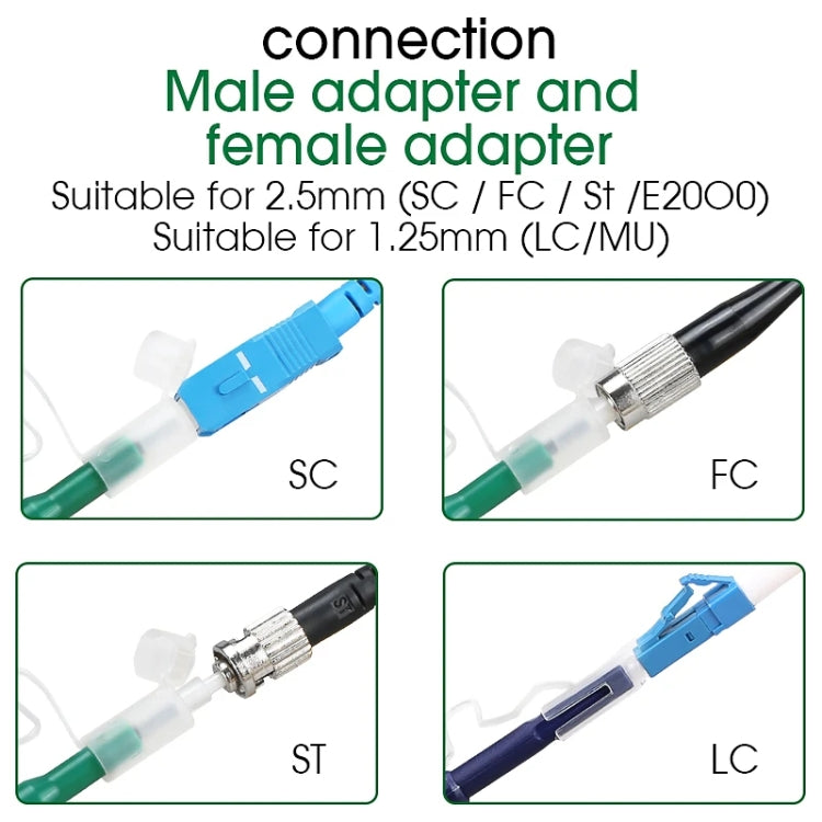 2pcs /Set Fiber Optic Cleaning Pen Endface Cleaner Fiber Optic Cleaning Tool for 1.25mm LC/Mu and 2.5mm SC/ST/FC, SC+LC