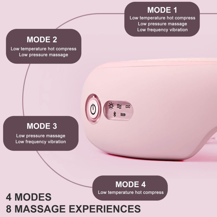 Bluetooth Rechargeable Eye Massager With Heat, Air Pressure And Vibration Massage