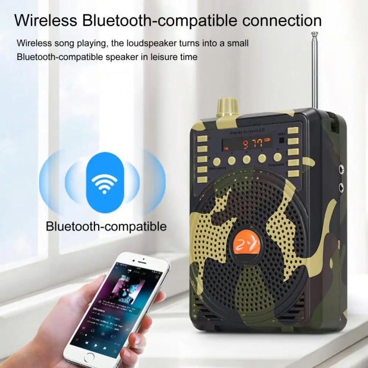 48W Wireless Bluetooth Voice Amplifier with Remote Control Supports USB/TF Card Playback, EU Plug, UK Plug, AU Plug, US Plug