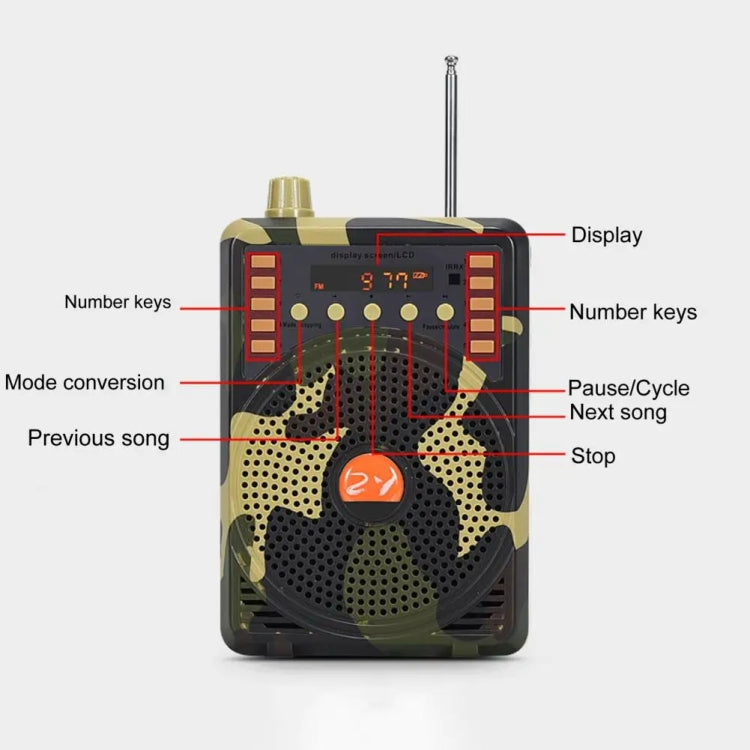 48W Wireless Bluetooth Voice Amplifier with Remote Control Supports USB/TF Card Playback, EU Plug, UK Plug, AU Plug, US Plug