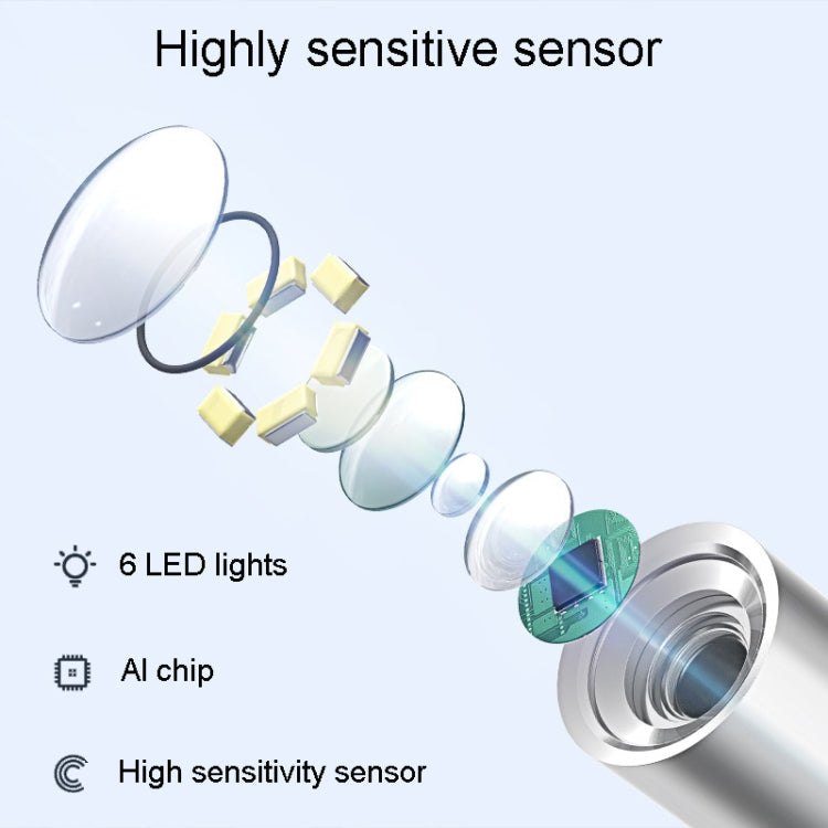 Teslong MS500 5 Inch HD Screen Illuminated Ear Pickers 3.9mm Diameter Visual Ear Care Tool, MS500