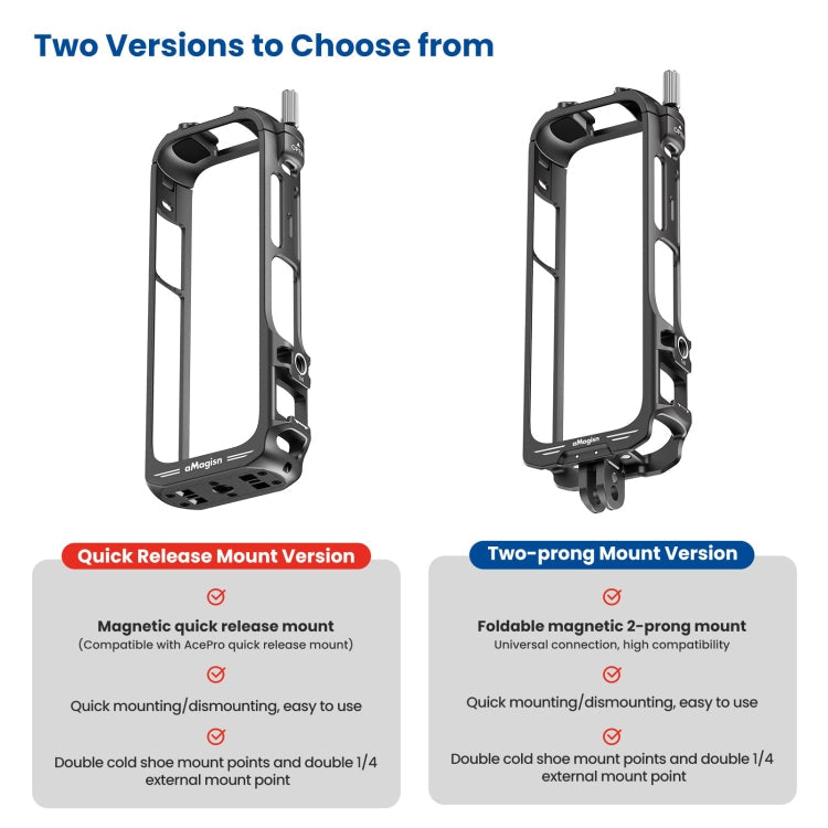 For Insta360 X4 aMagisn Metal Protective Housing Frame Quick Release Version, Quick Release Version