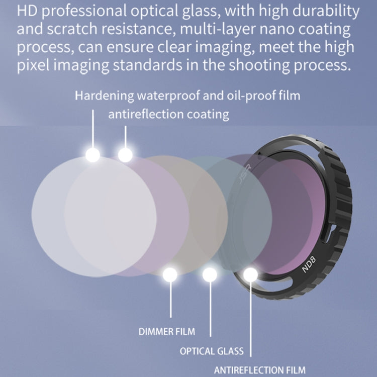 For DJI Avata 2 Traverser Filter Accessories Camera Scrim Polarizing Lens, JSR-2050-01 MCUV, JSR-2050-04 CPL, JSR-2050-05 ND8, JSR-2050-06 ND16, JSR-2050-07 ND32, JSR-2050-08 ND64, JSR-2050-09 ND256, JSR-2050-10 ND8PL, JSR-2050-11 ND16PL               ...