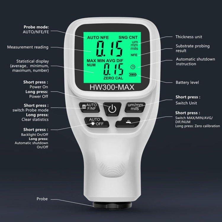 HW300-MAX Coating Thickness Gauge Anti-skid Paint Film Tester, White, Black