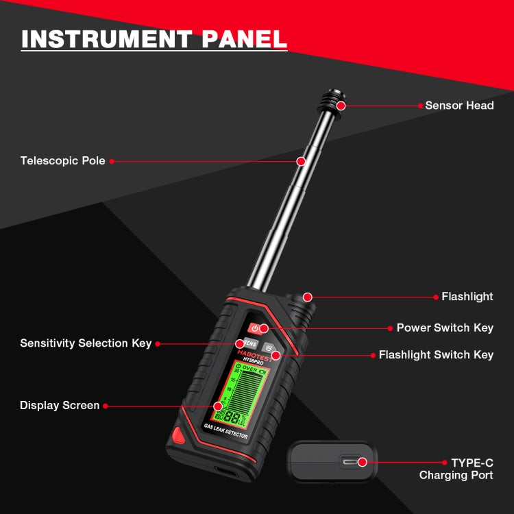 HABOTEST Portable Rechargeable Gas Detector, HT629