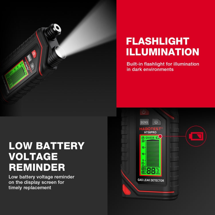 HABOTEST Portable Rechargeable Gas Detector, HT629