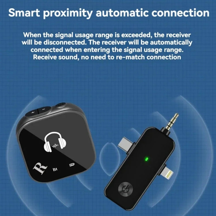 5.8G  Wireless In-ear Monitor System Support Dual-Earphone Monitoring, One To Two, One To Four