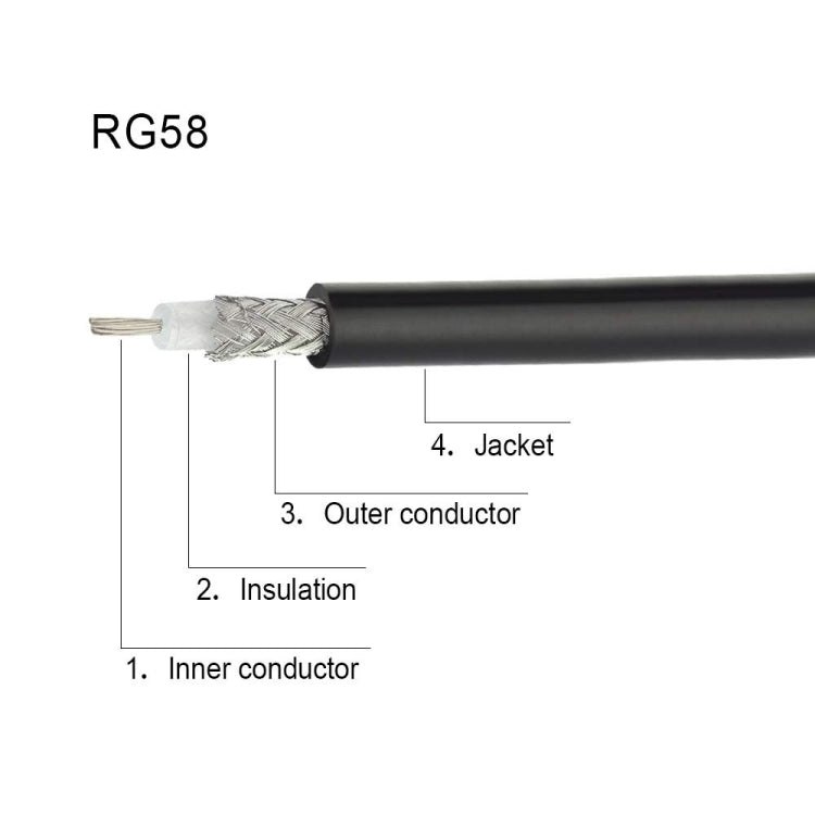 N Male To N Female RG58 Adapter Cable Radio WiFi Extension Cable, 0.5m, 1m, 3m, 5m, 10m