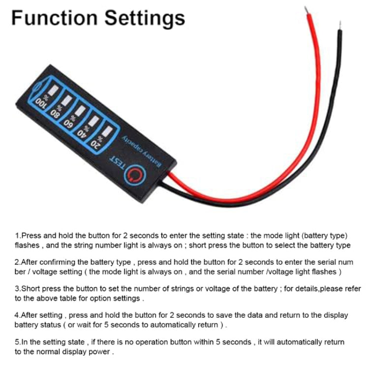 Lead- Acid Lithium Battery Universal LED Voltage And Electricity Display Board, Universal LED