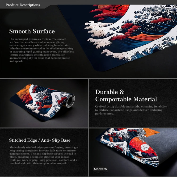 Big Wave Gaming Mouse Pad Non-Slip Rubber Desk Mat, 300x600x2mm, 300x700x3mm, 300x800x2mm, 300x800x3mm, 400x900x2mm
